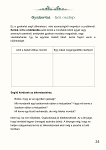 Önbizalomhiány-Átkeretezés